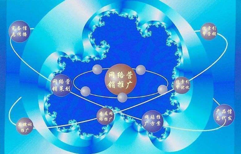 常宁新媒体运营企业需要掌握的网络推广技巧有哪些